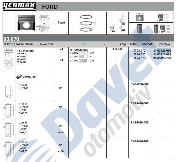 YENMAK 31-03426-000 Piston+Segman Std (93.67mm) Transit T12 T15 Triton 68ps/80ps 2.5duz 91-97  ####